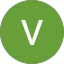 VIRGIL SOUTHERLAND Avatar